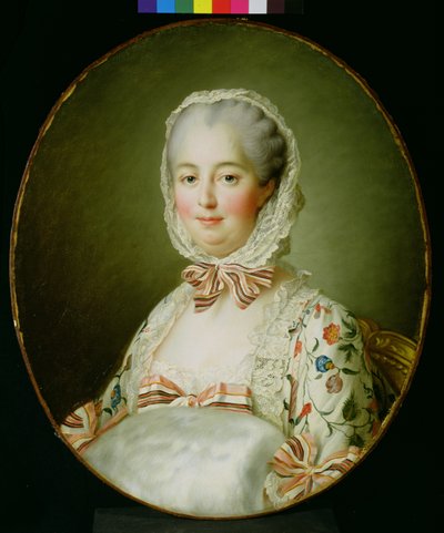 Porträt von Madame de Pompadour mit einem Pelzmuff (1721-64) 1763-64 von Francois Hubert Drouais